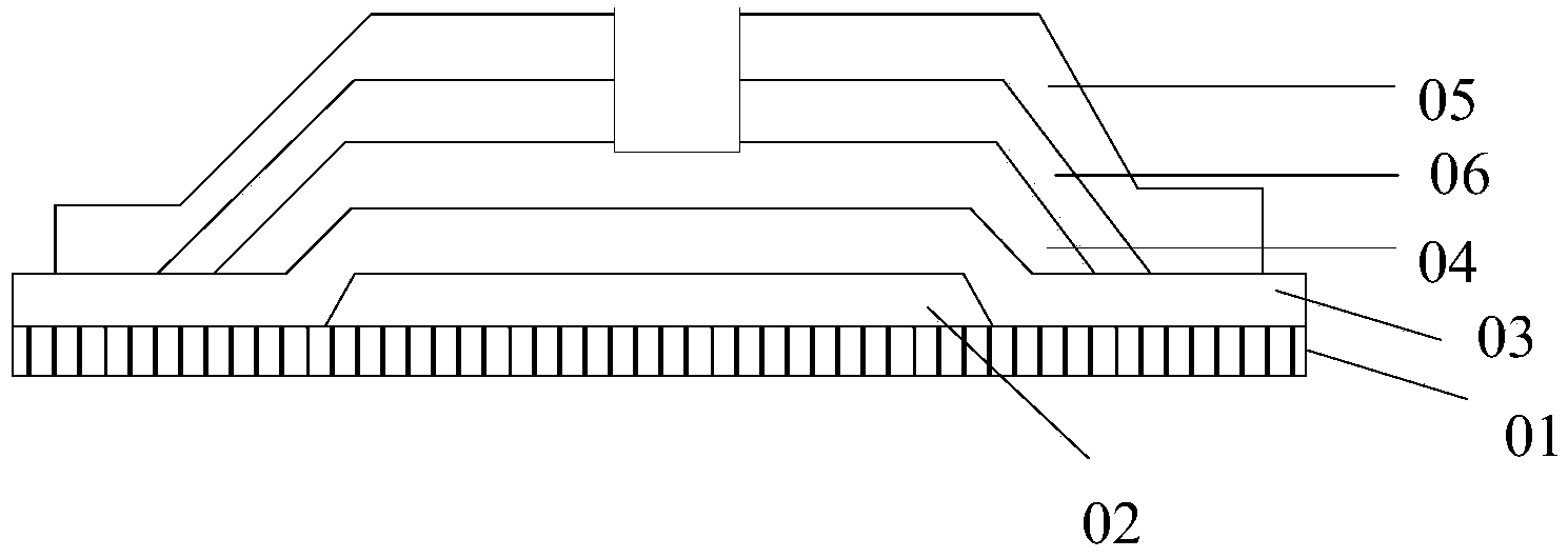 Thin film transistor, pixel unit, array substrate and display device