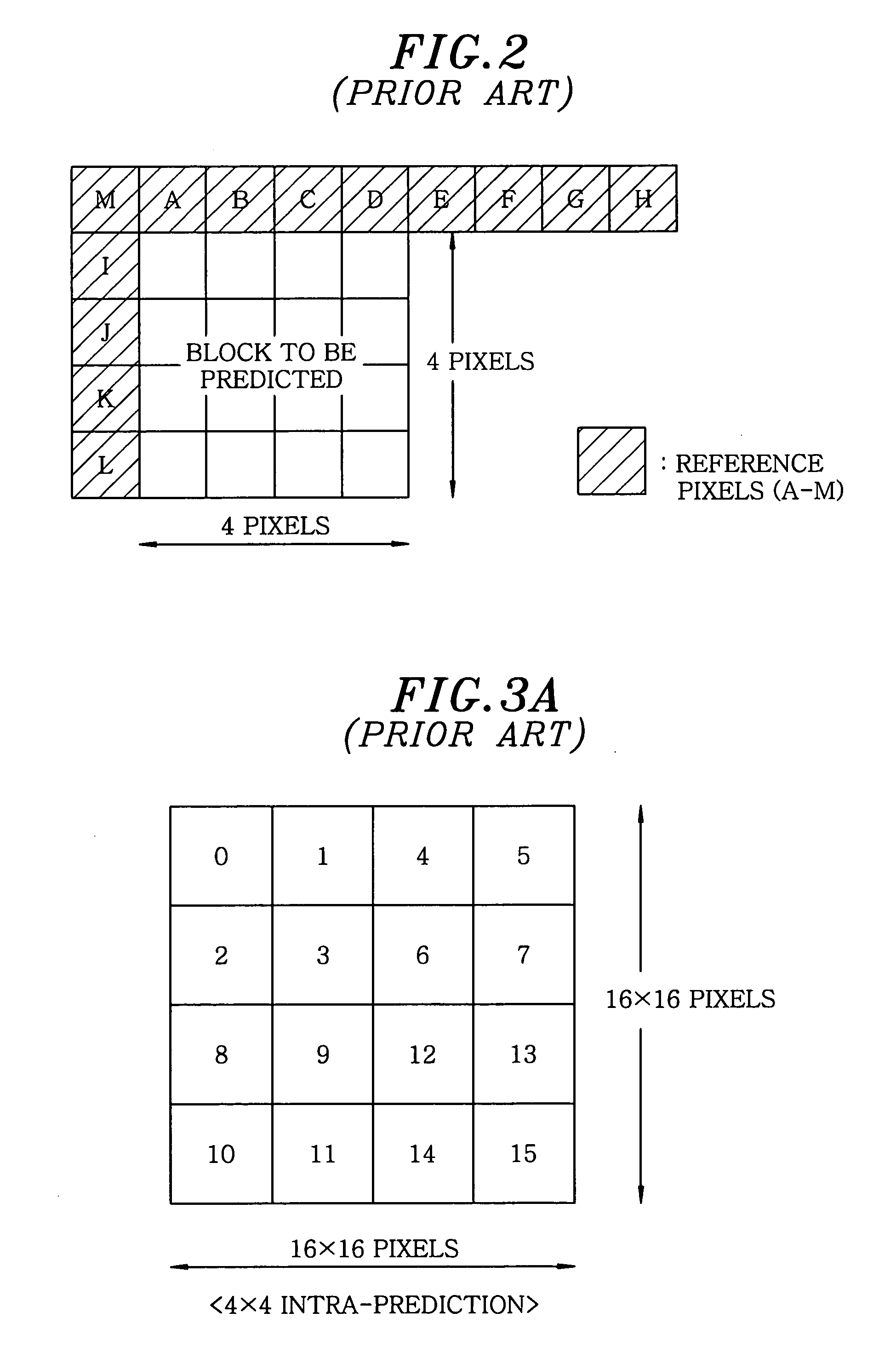 Moving picture coding apparatus