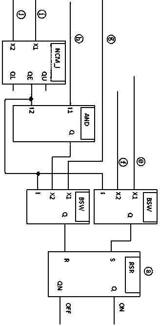 Control method for improving the surface quality of hot-rolled steel