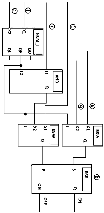 Control method for improving the surface quality of hot-rolled steel