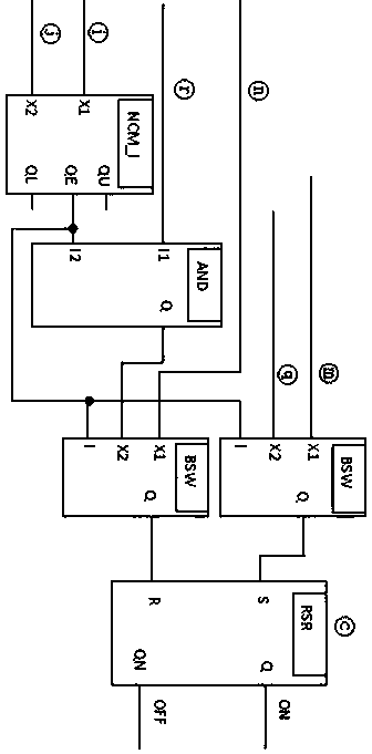 Control method for improving the surface quality of hot-rolled steel