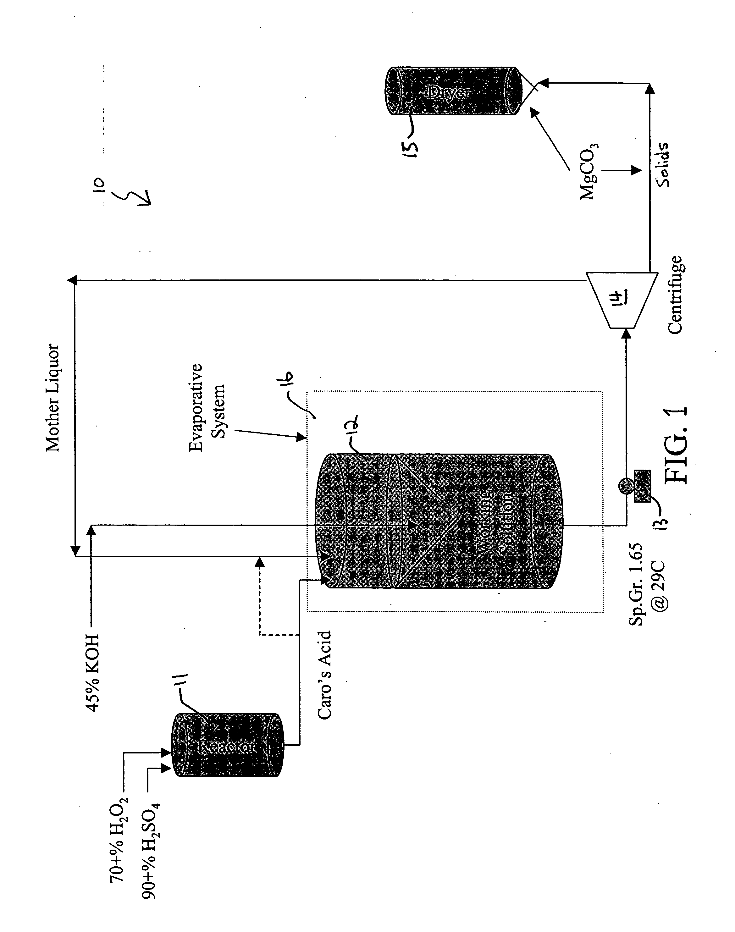 Method and apparatus for producing a peroxyacid solution