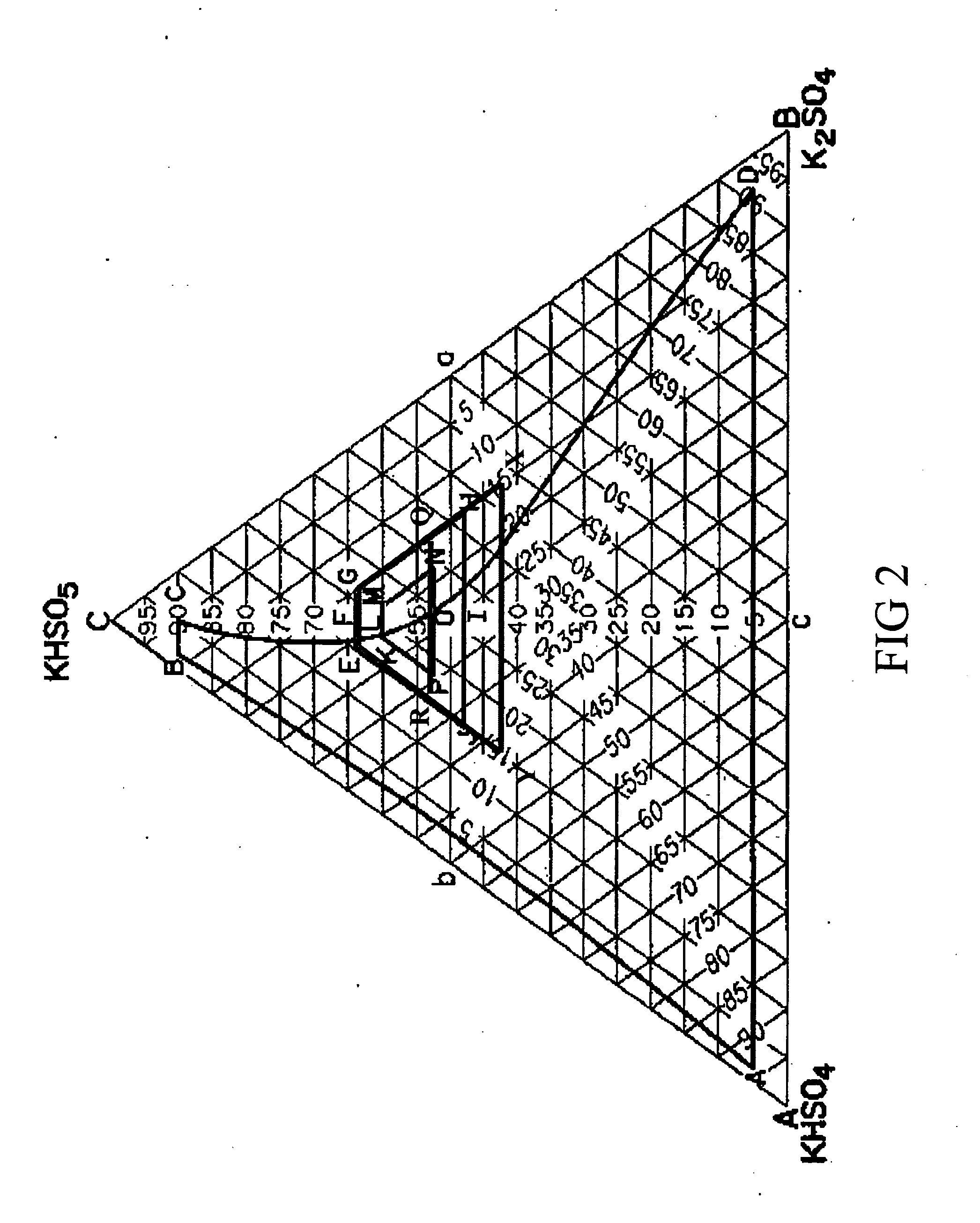 Method and apparatus for producing a peroxyacid solution