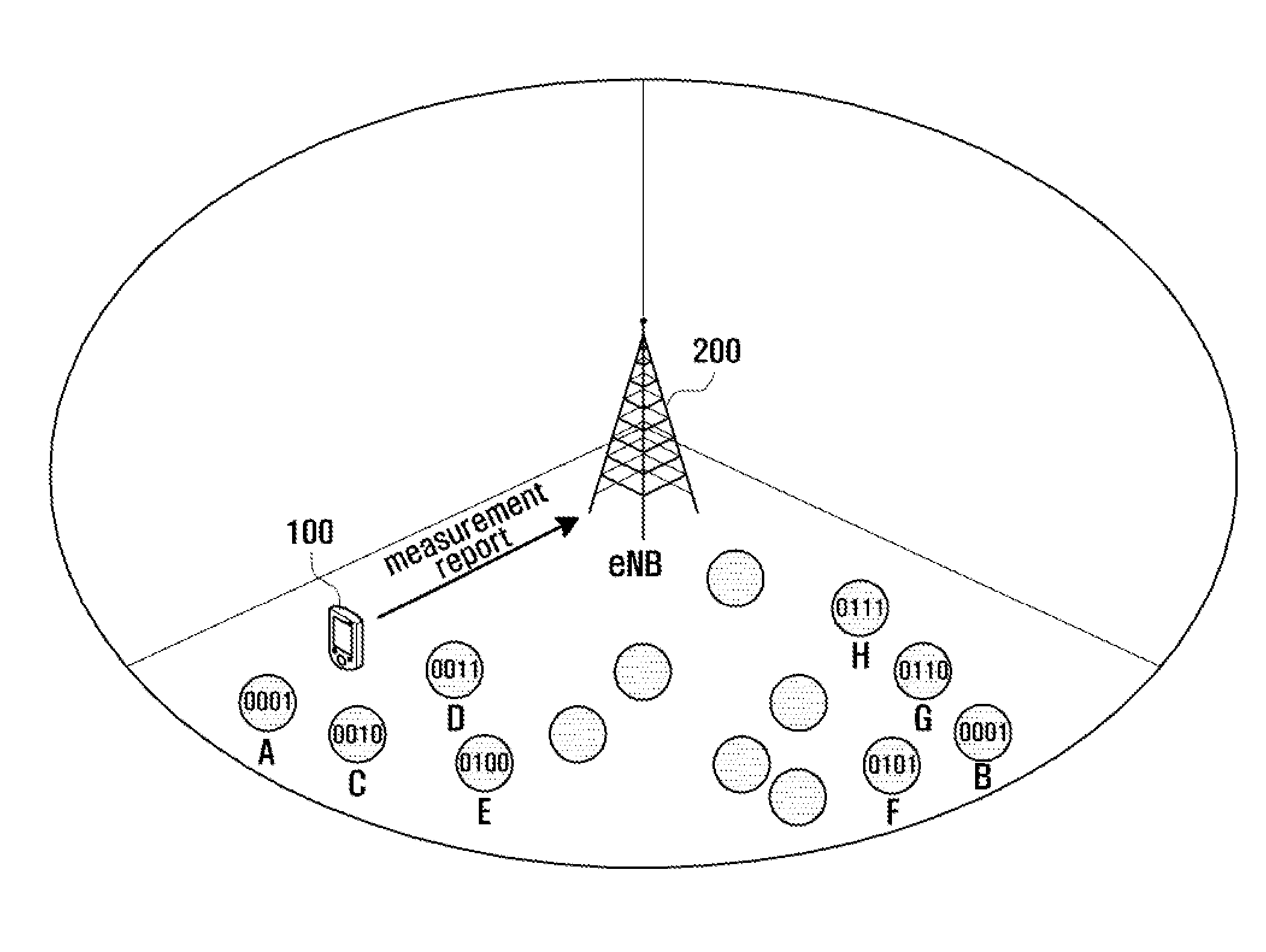 Method and apparatus for measurement report in wireless communication network having macro cells and femto cells