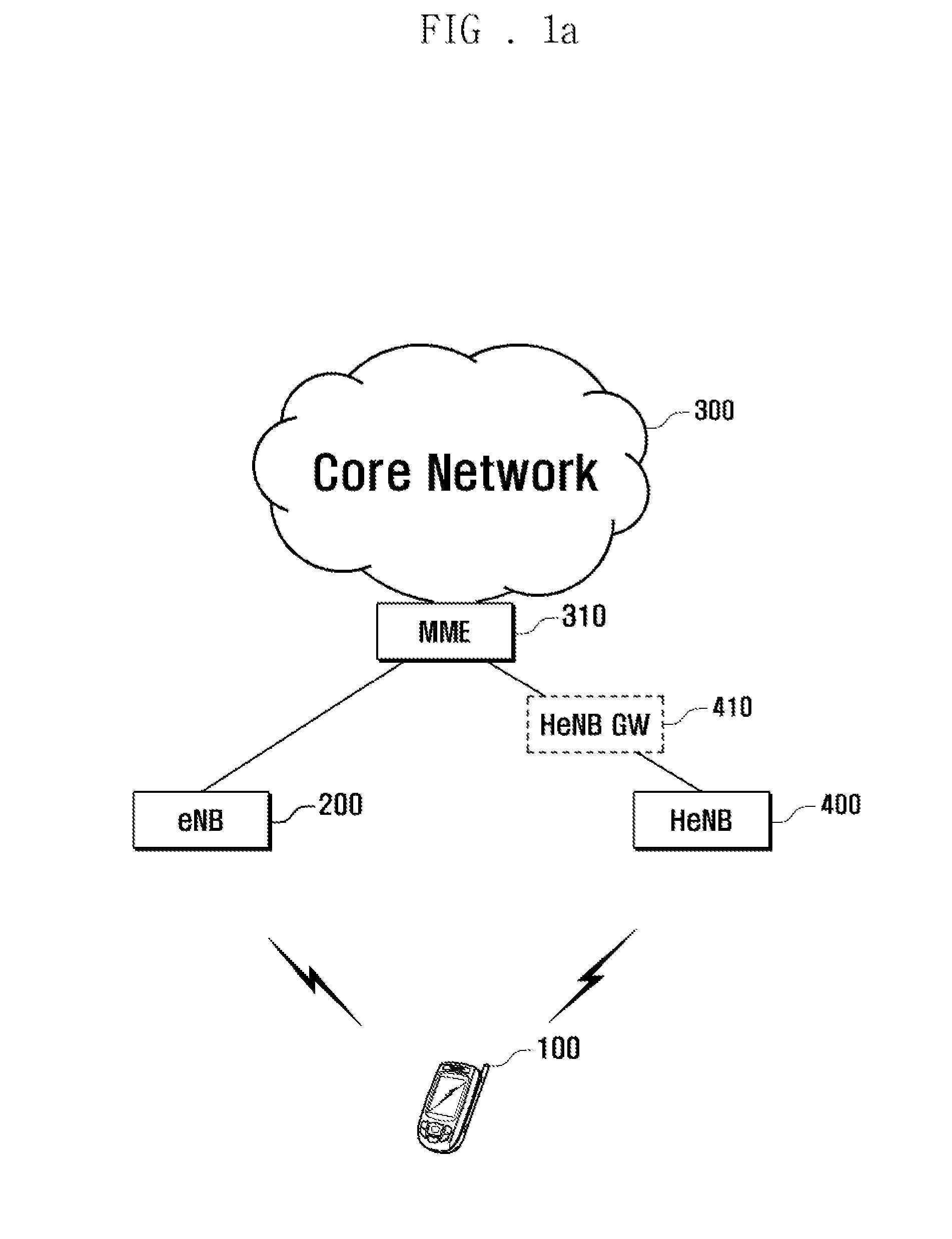 Method and apparatus for measurement report in wireless communication network having macro cells and femto cells