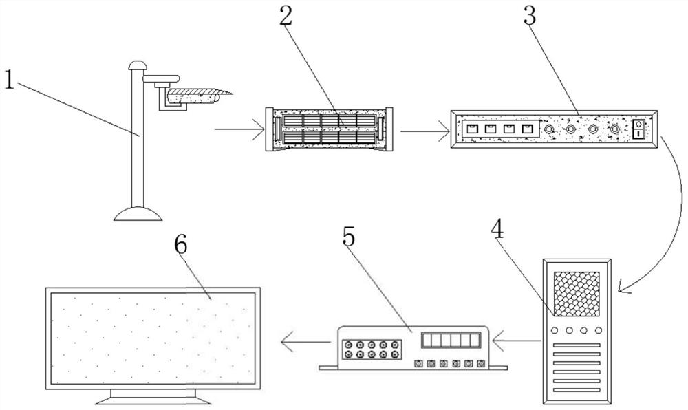 real-time-monitoring-intelligent-analysis-system-applied-to-transformer