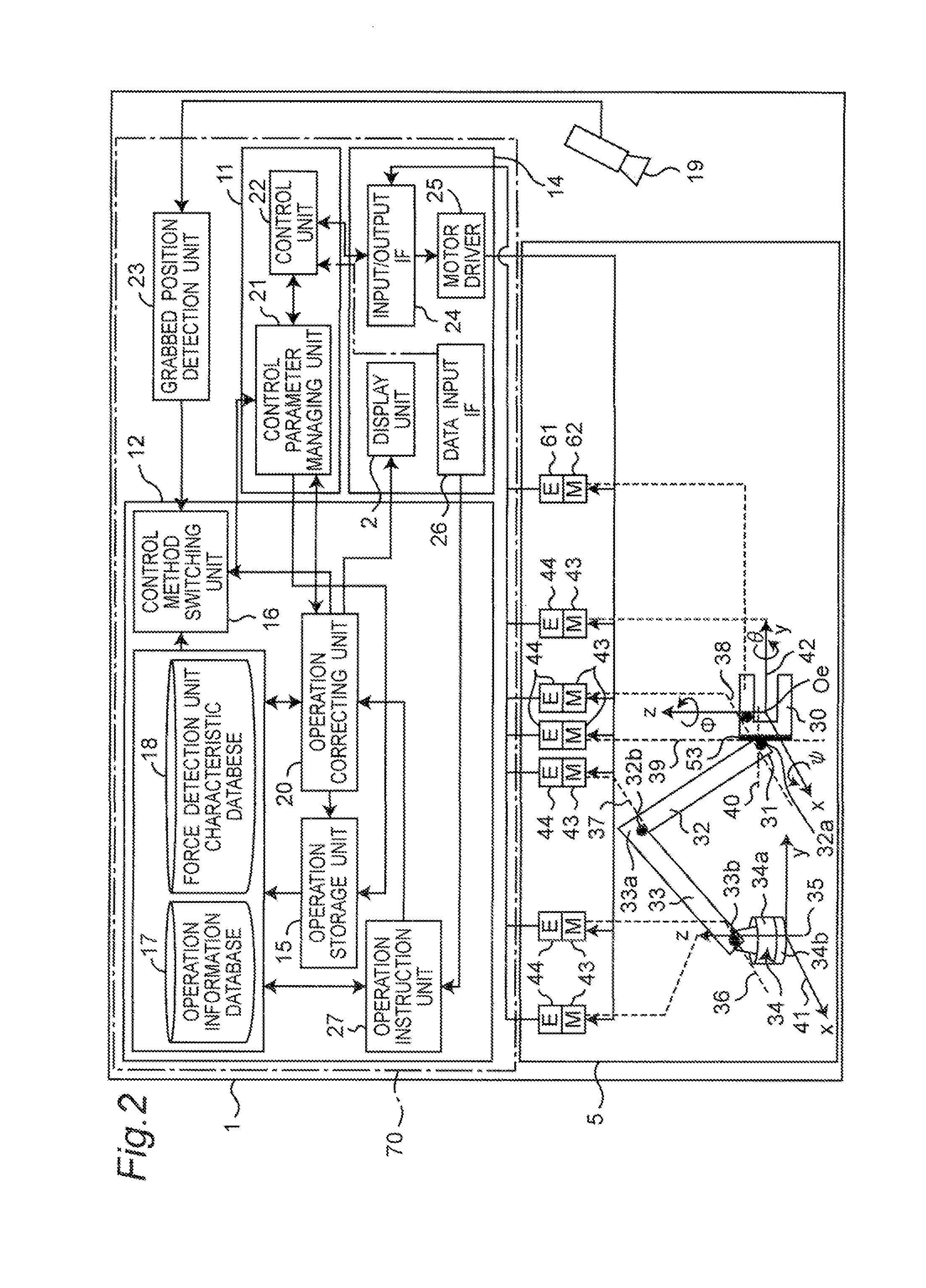 Control apparatus and control method for robot arm, robot, control program for robot arm, and integrated electronic circuit