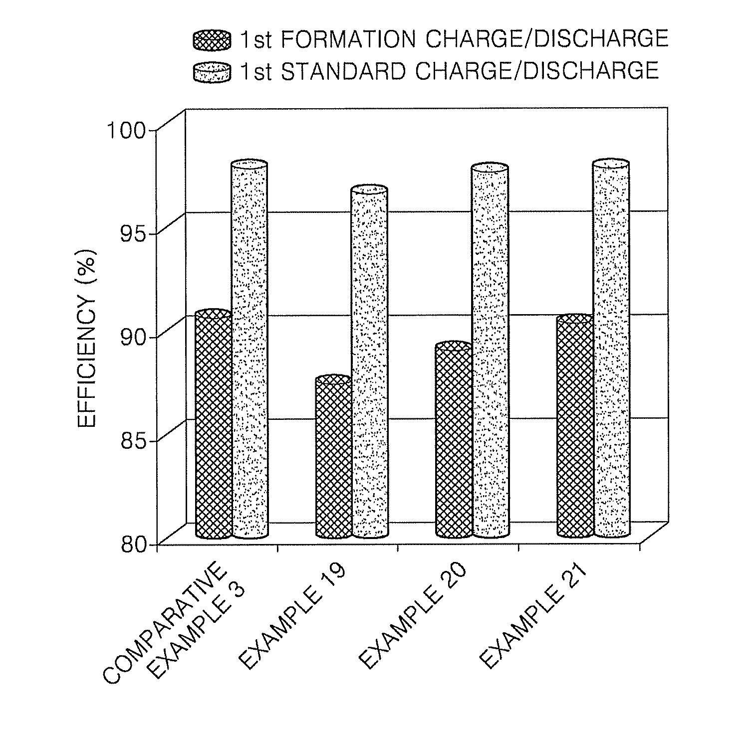 Electrolyte for lithium secondary battery and lithium secondary battery including the same