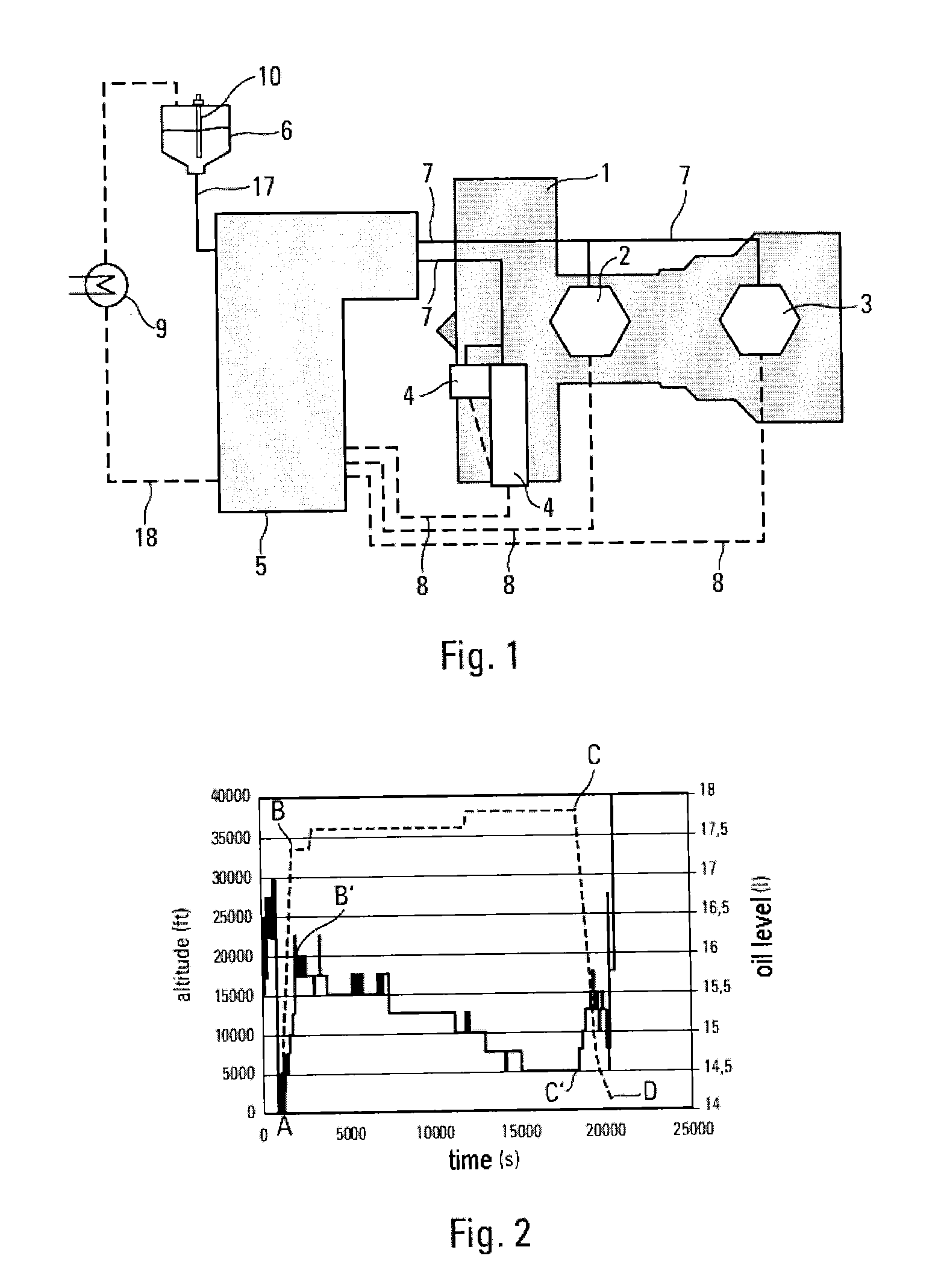 Method and device for detection of contamination by fuel of the oil circuit of a turbine