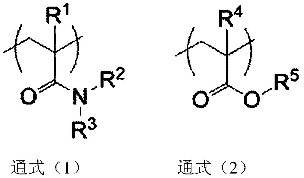 Method for concentrating processing waste liquid and method for recycling processing waste liquid