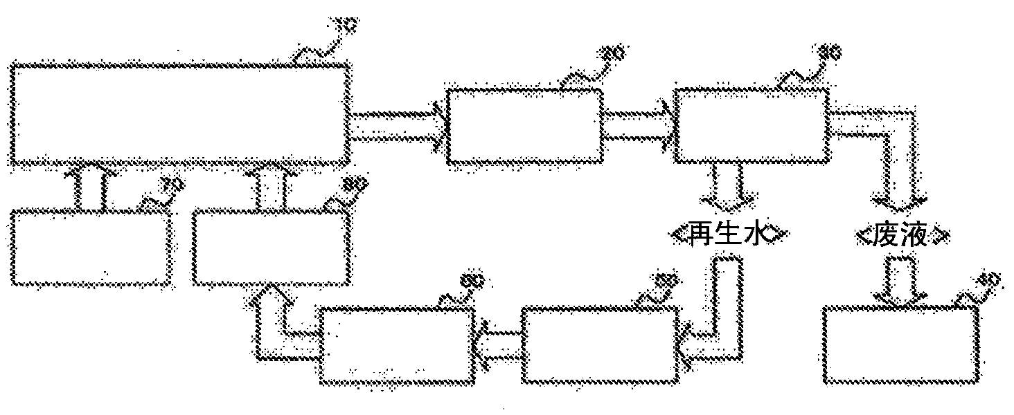 Method for concentrating processing waste liquid and method for recycling processing waste liquid