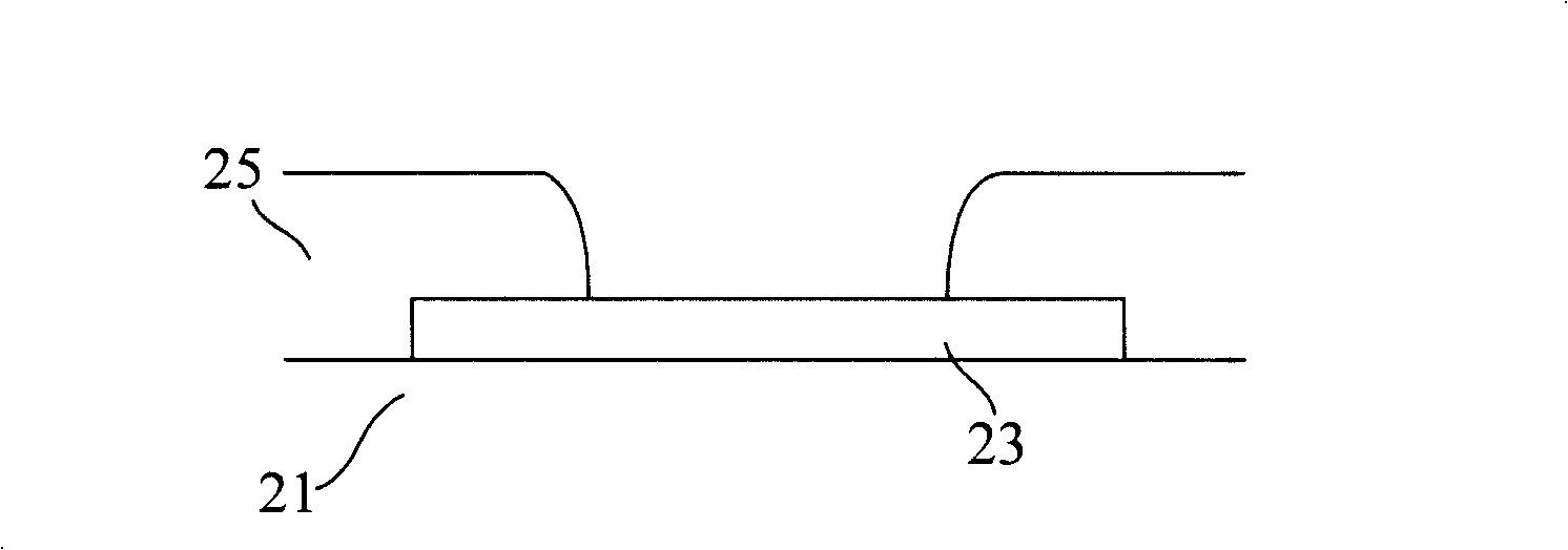 Packaging conductive structure and its manufacturing method