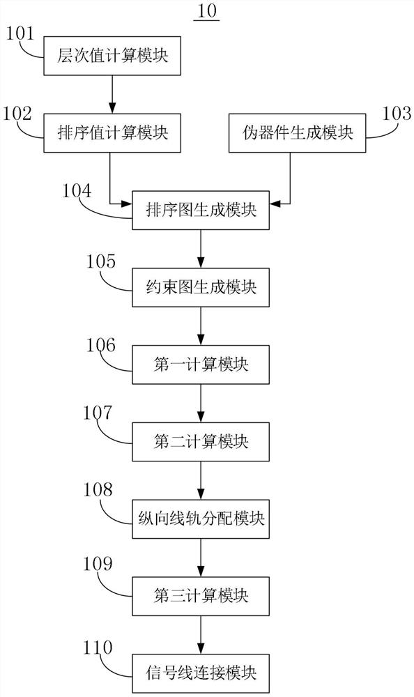 Method and System for Generating Circuit Schematic Diagram