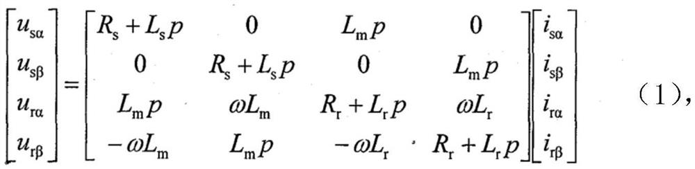 Anti-interference control method for three-phase asynchronous motor with frequency conversion and speed regulation in marine