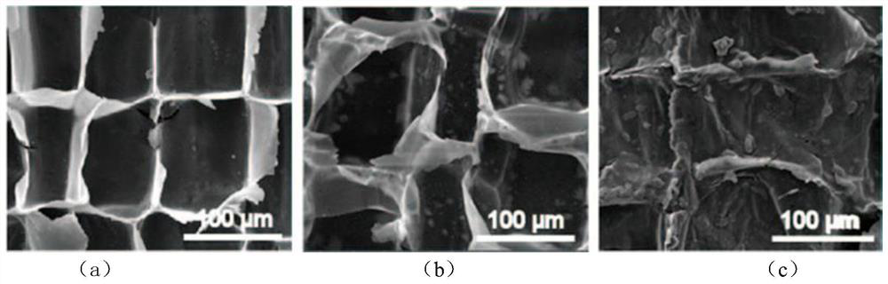 Hygroscopic power generation material based on ink and corn stalks and its preparation method