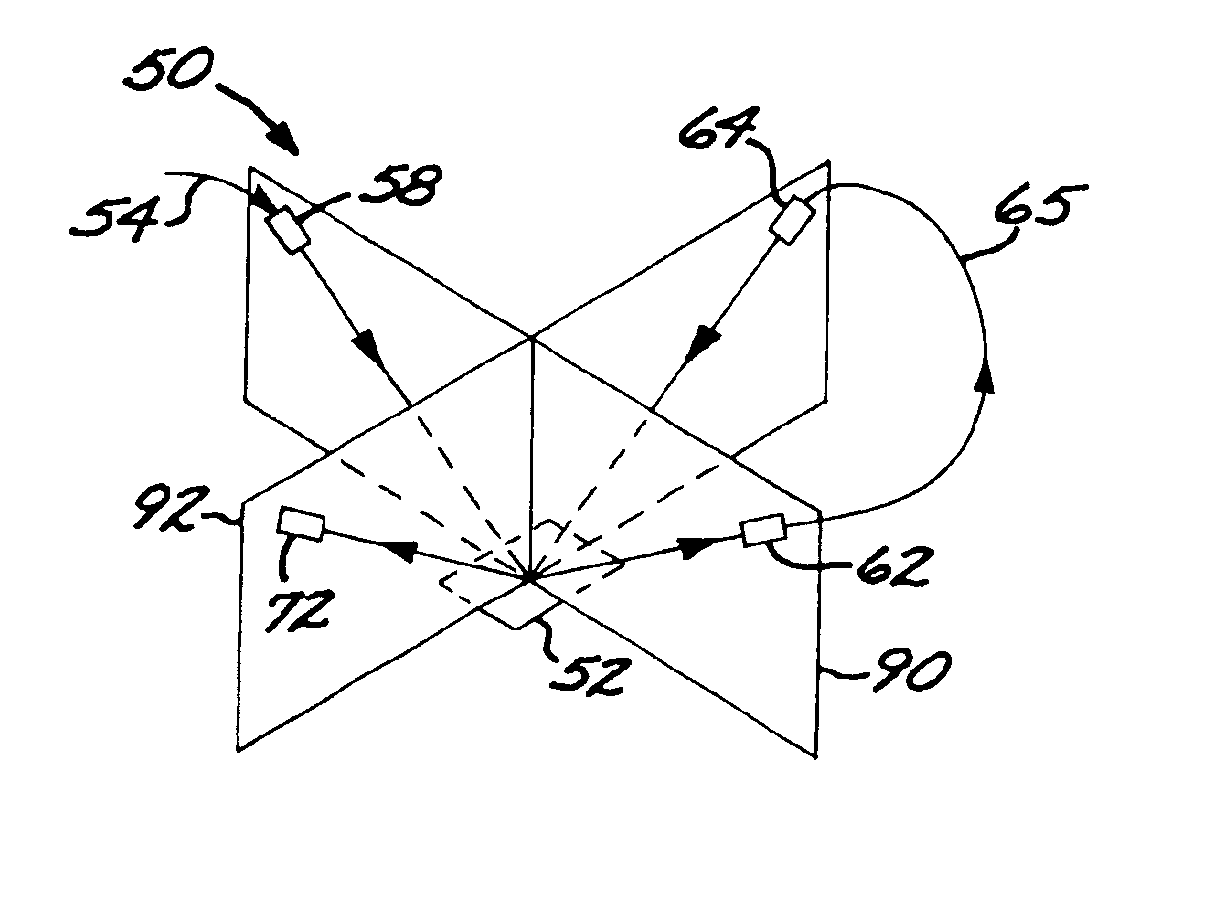 Multichannel optical multiplexing device using a single light bandpass filter