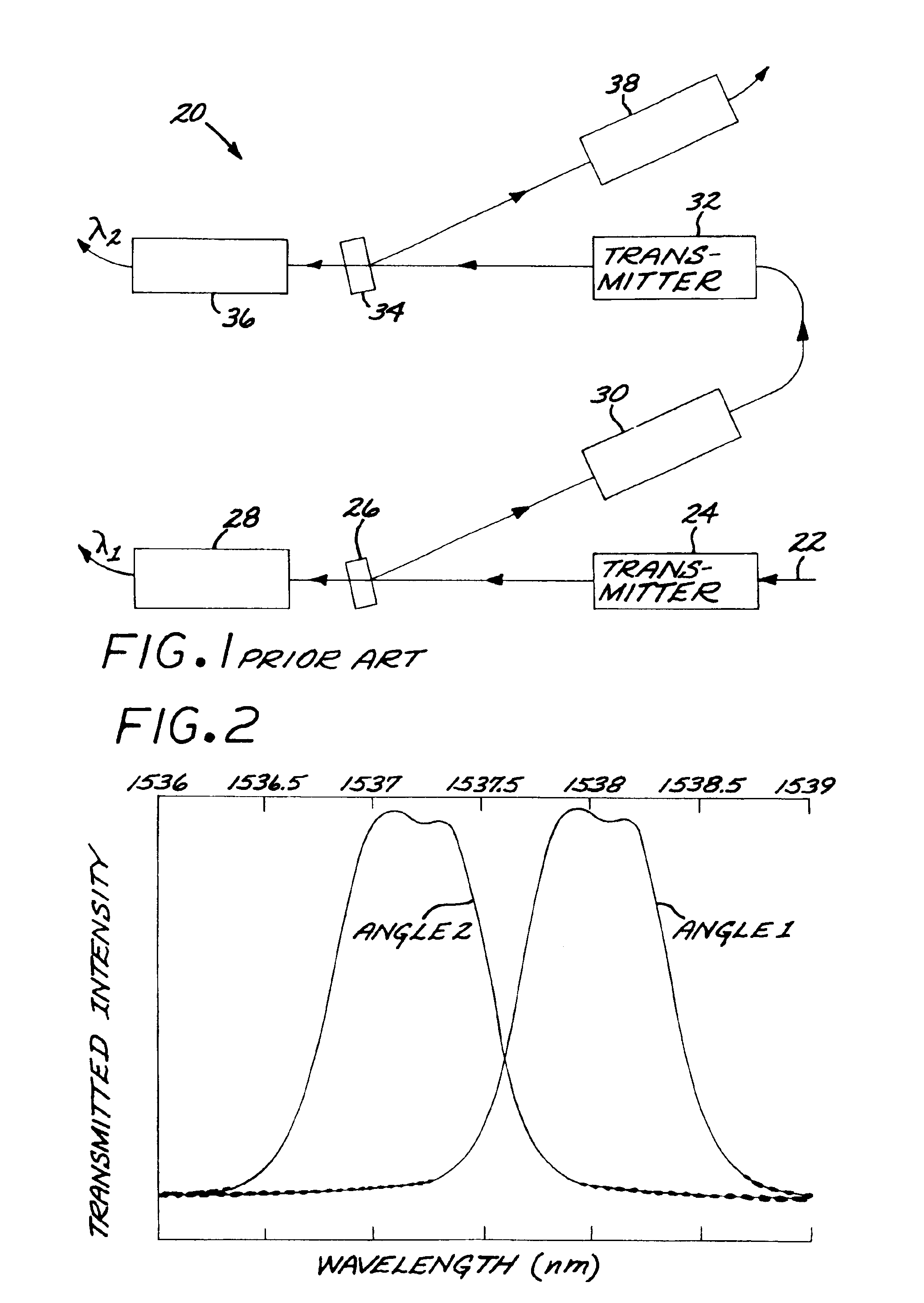 Multichannel optical multiplexing device using a single light bandpass filter