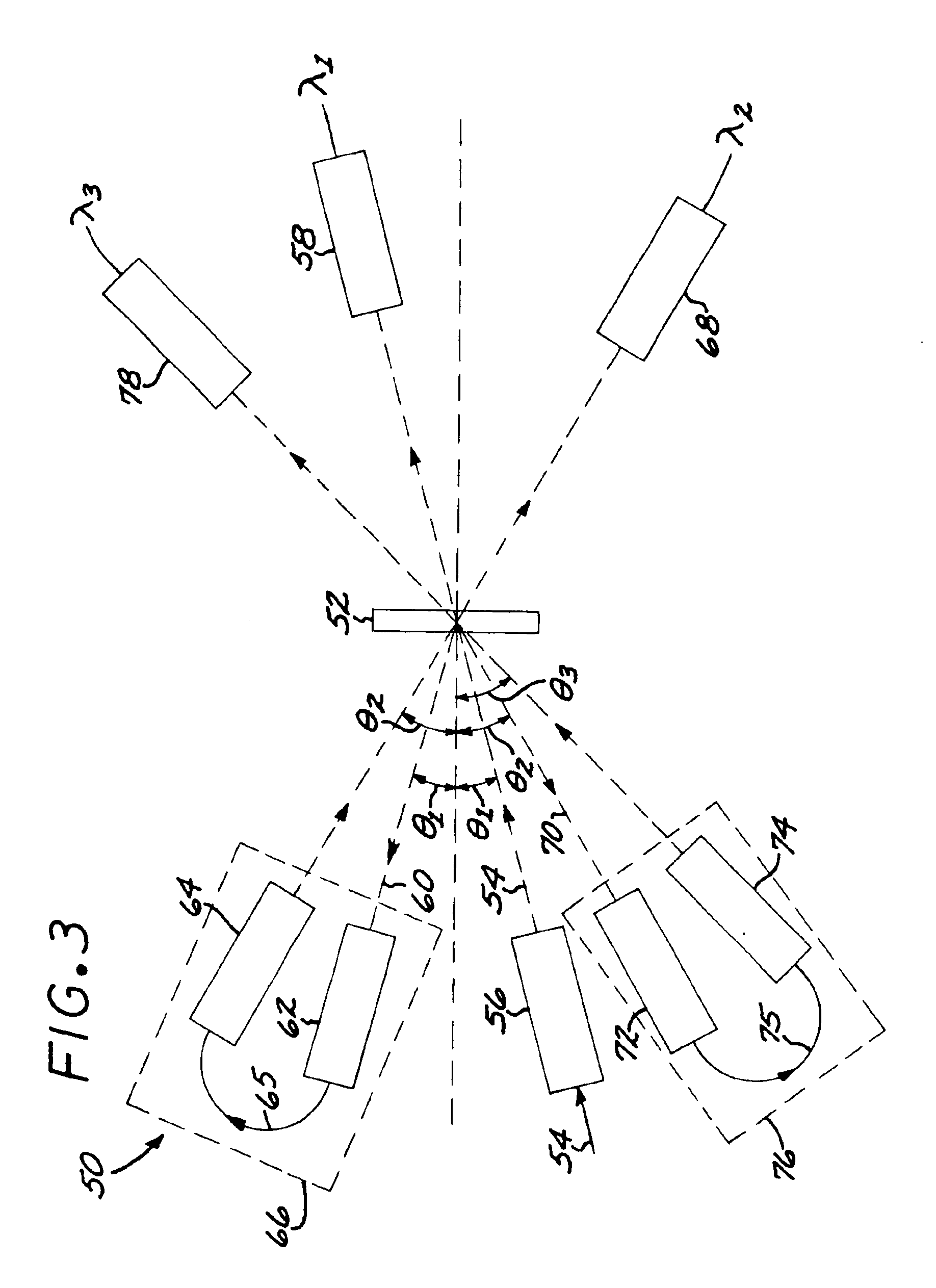 Multichannel optical multiplexing device using a single light bandpass filter