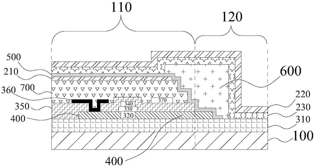 Electroluminescent device based display substrate, preparation method thereof and display device