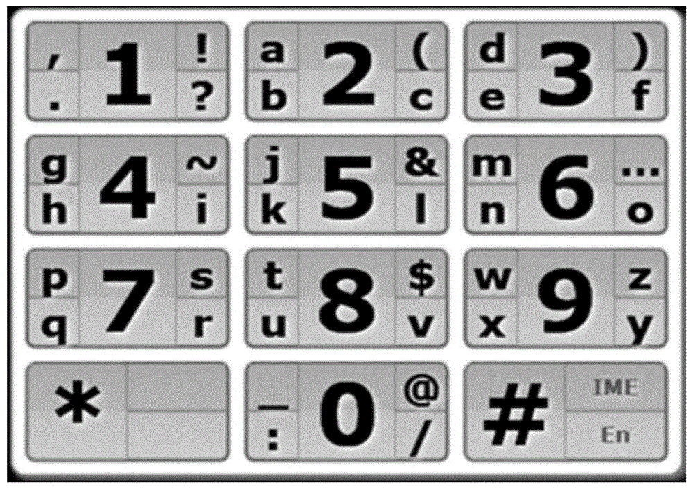 Multi-lingual character input method and multi-lingual character input device based on virtual keyboards