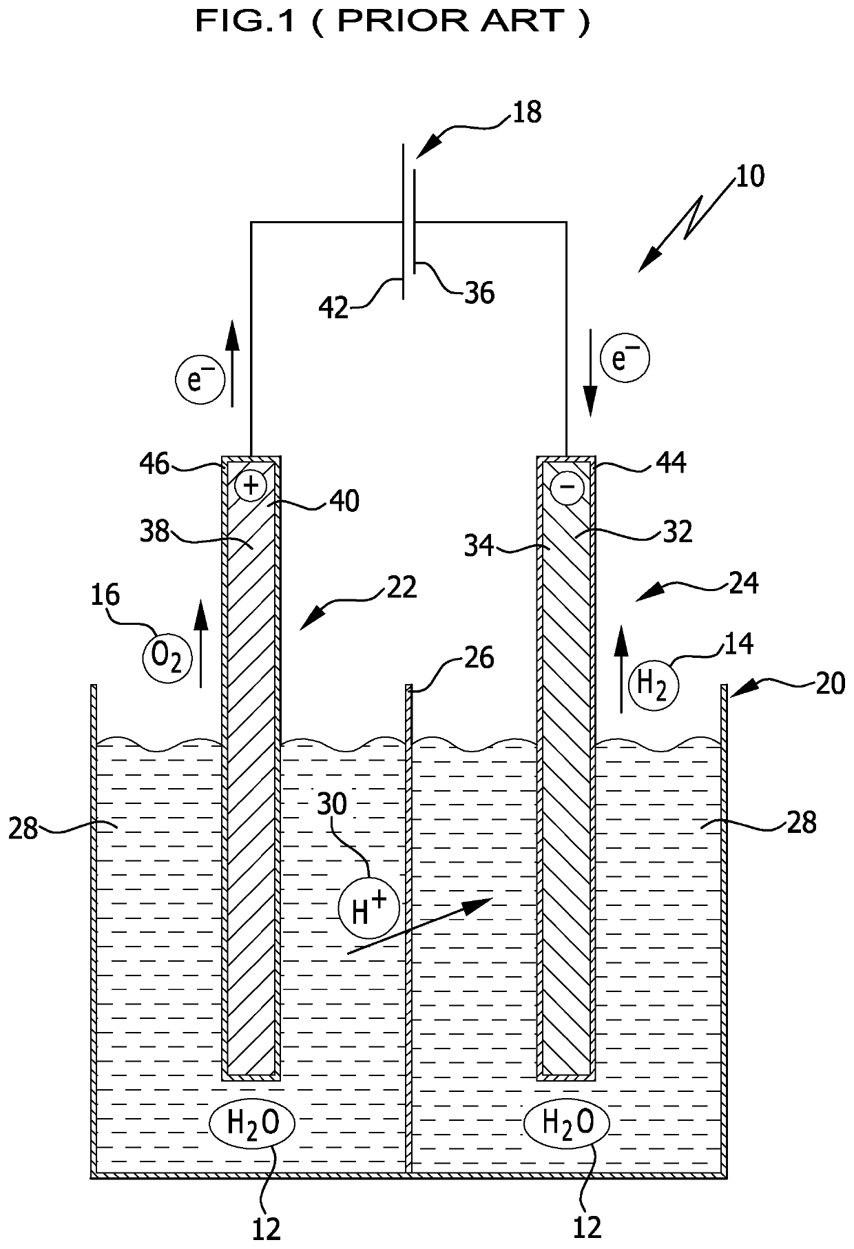 Electrolyzer and method for splitting water