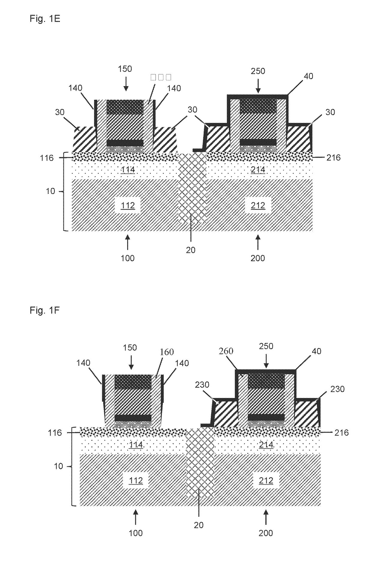 CMOS devices and manufacturing method thereof