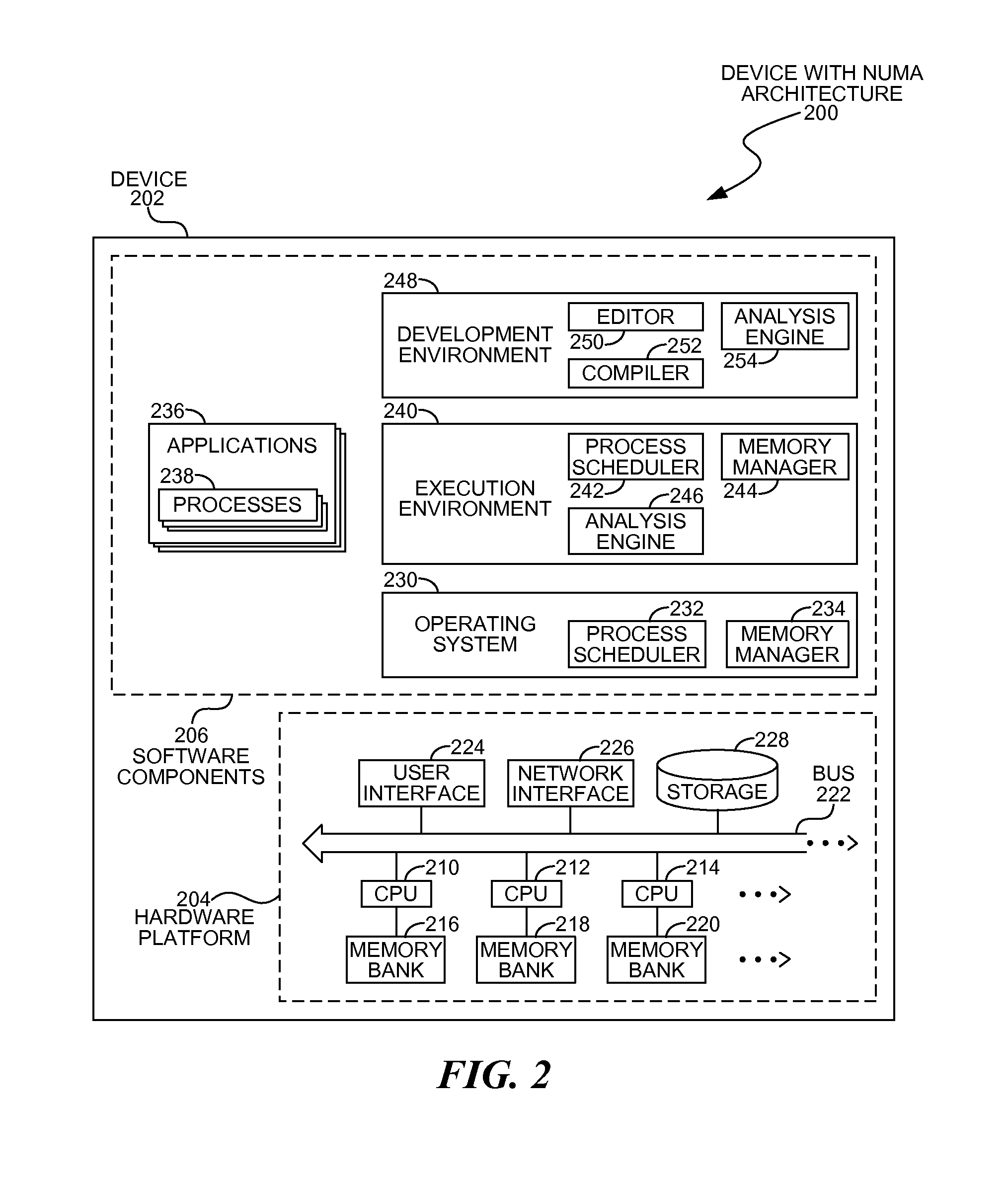 Allocating heaps in NUMA systems