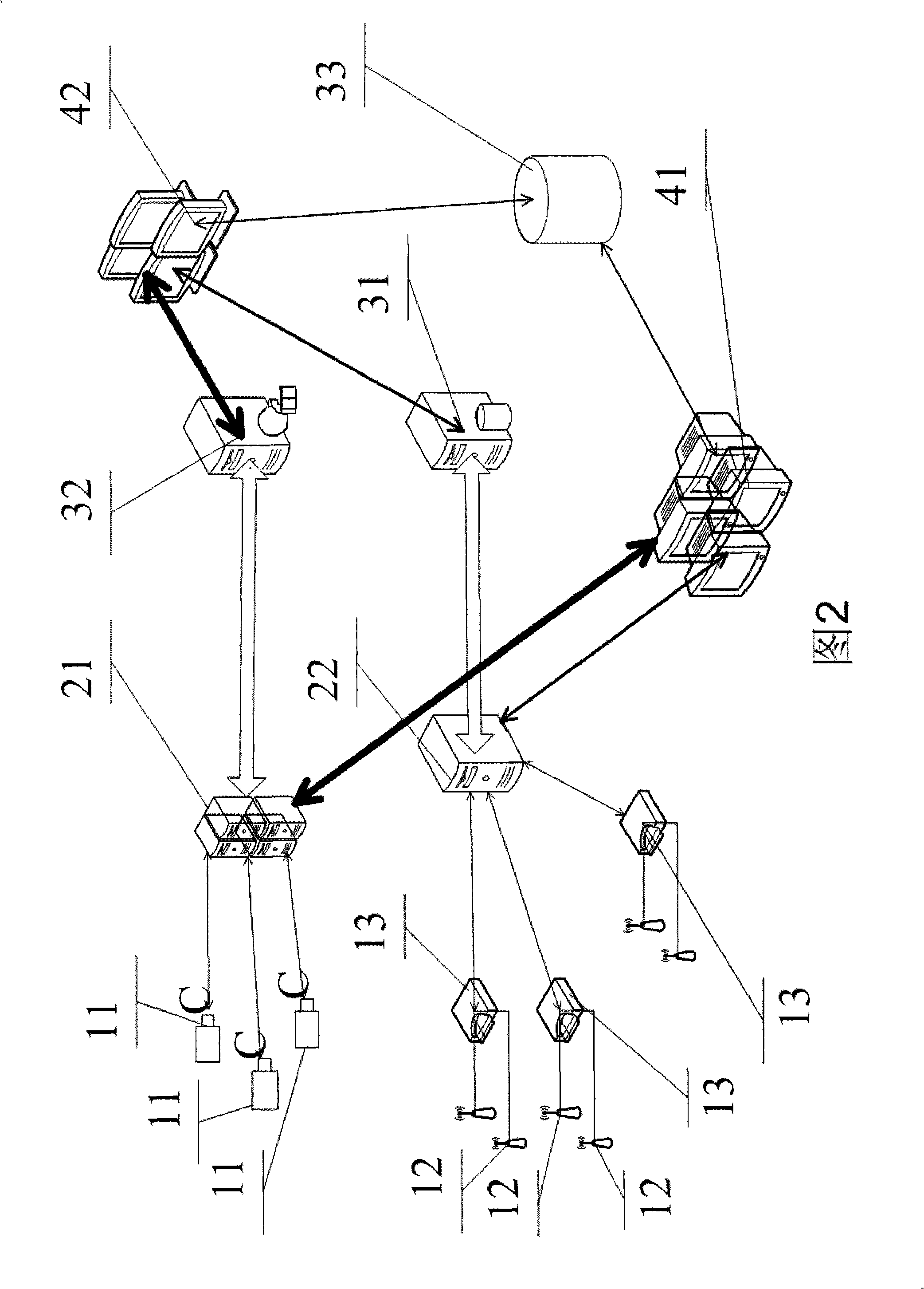 System and method for monitoring intelligent video combining wireless radio frequency recognition technique
