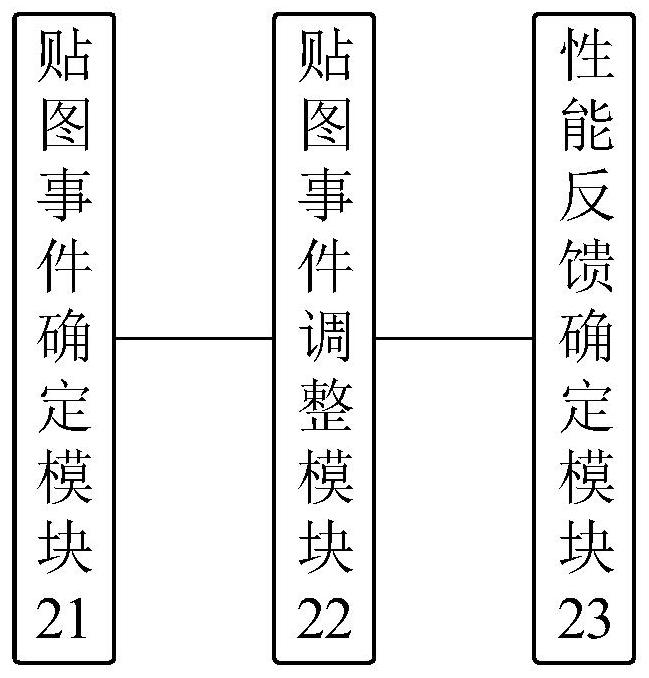 Game role model mapping processing method and system based on big data