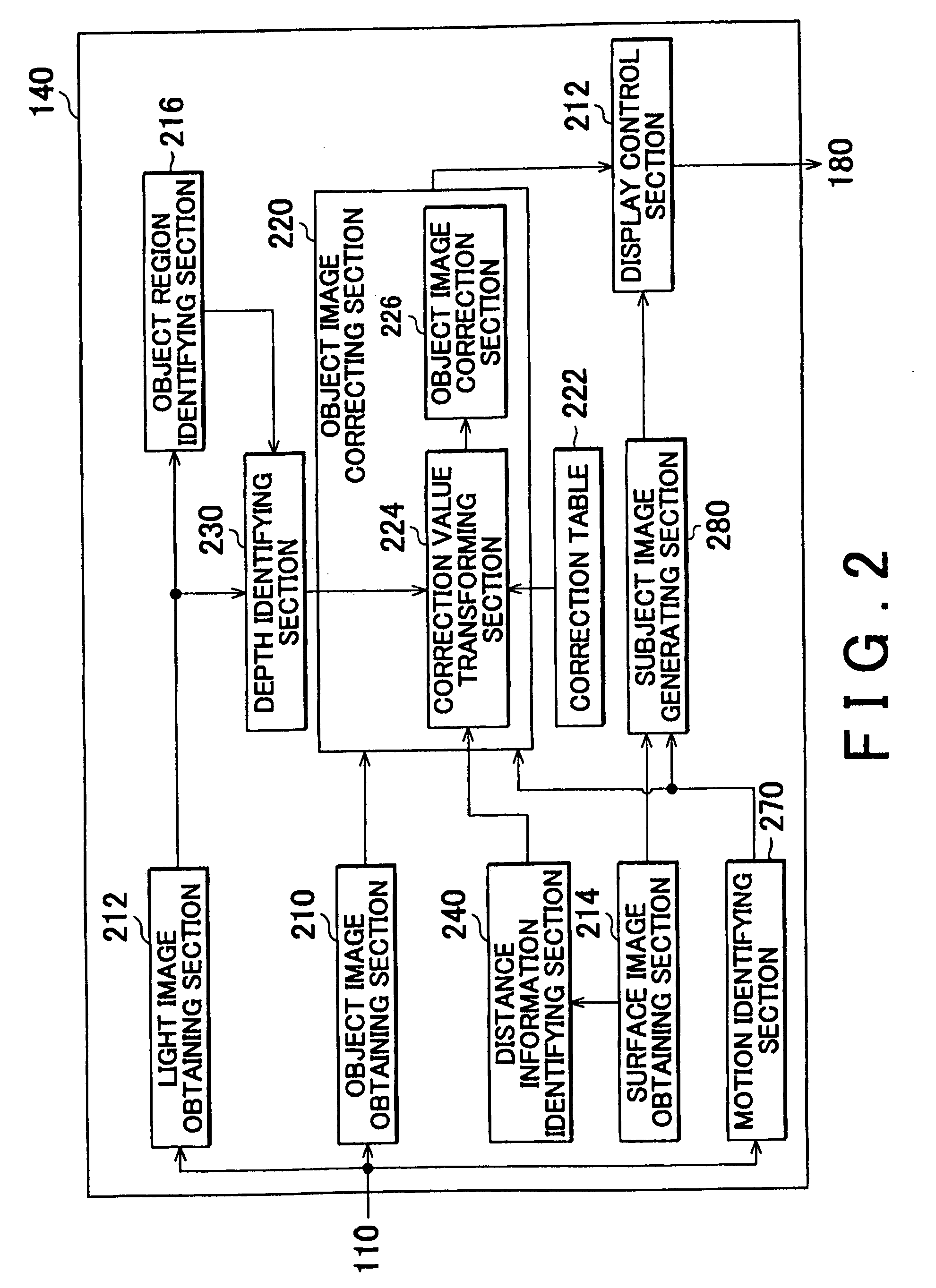 Image processing system, image processing method, and computer readable medium
