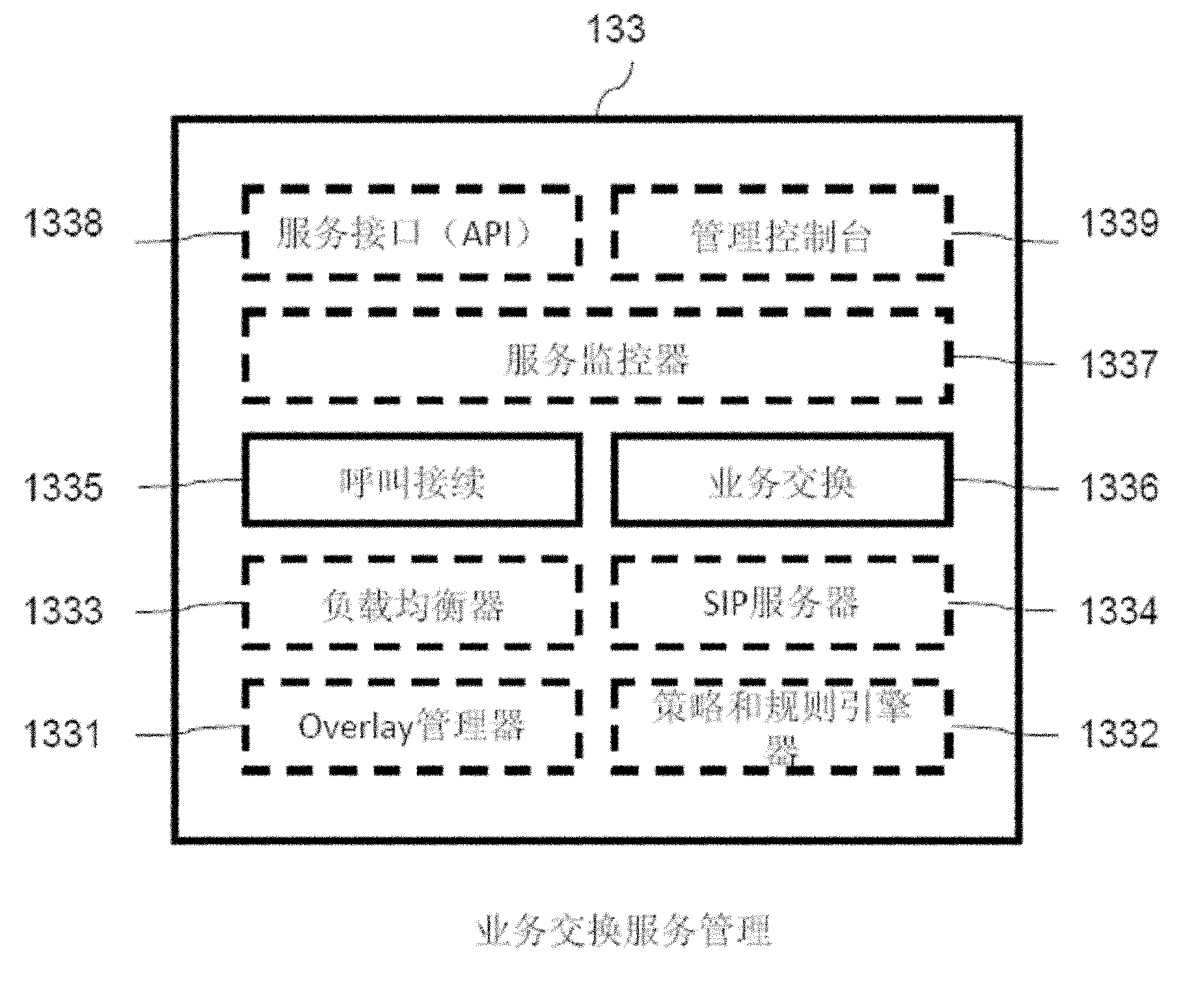 Multi-dimensional intelligent service point virtual desktop method and infrastructure