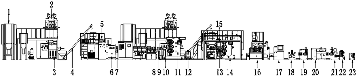 Production line device for one-time extrusion of TPO self-adhesion sand-surface waterproof coiled material