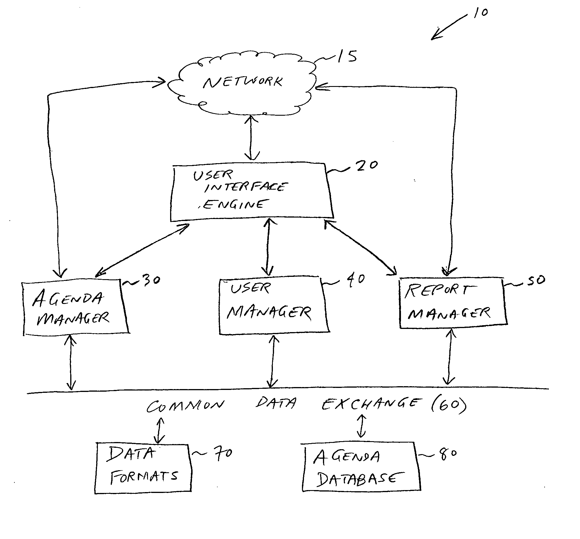 System and method for overcoming decision making and communications errors to produce expedited and accurate group choices