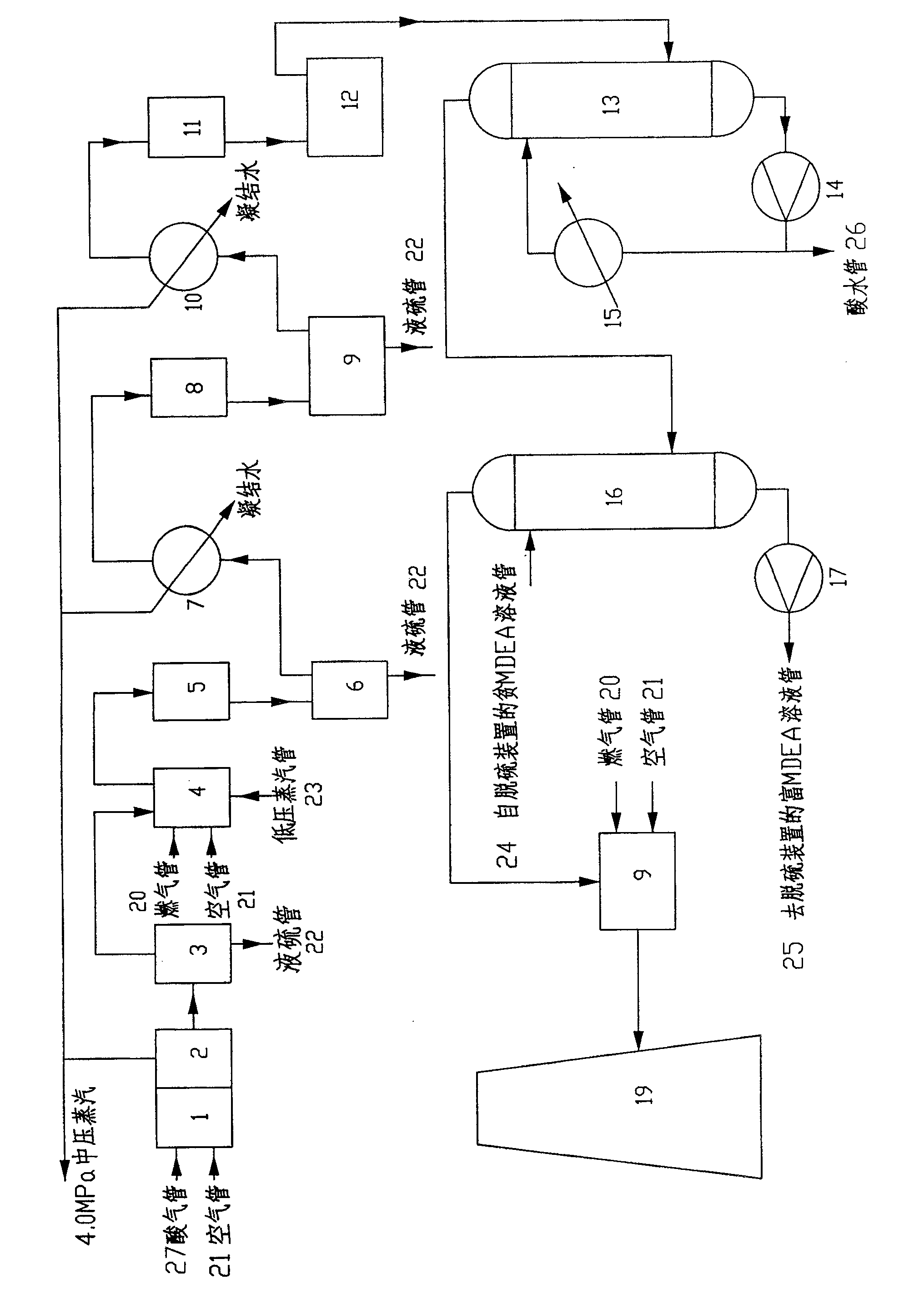 Device and method of reclaiming and processing tail gas of sulfur