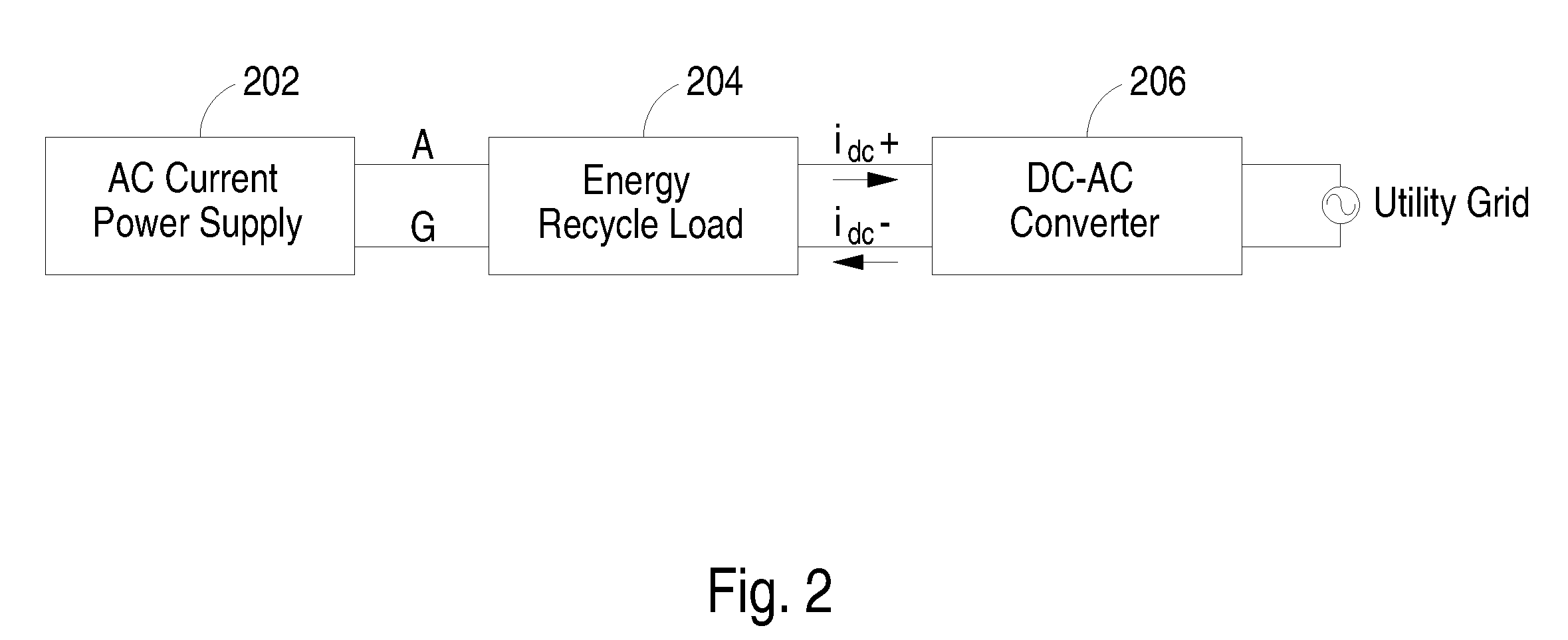 Energy recycle system for use with ac current power supply