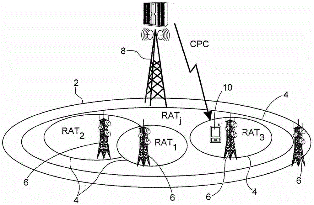 Marking mechanism for beacon message sending