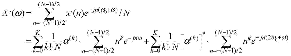 Power signal synchronized phasor measurement method based on frequency domain dynamic model