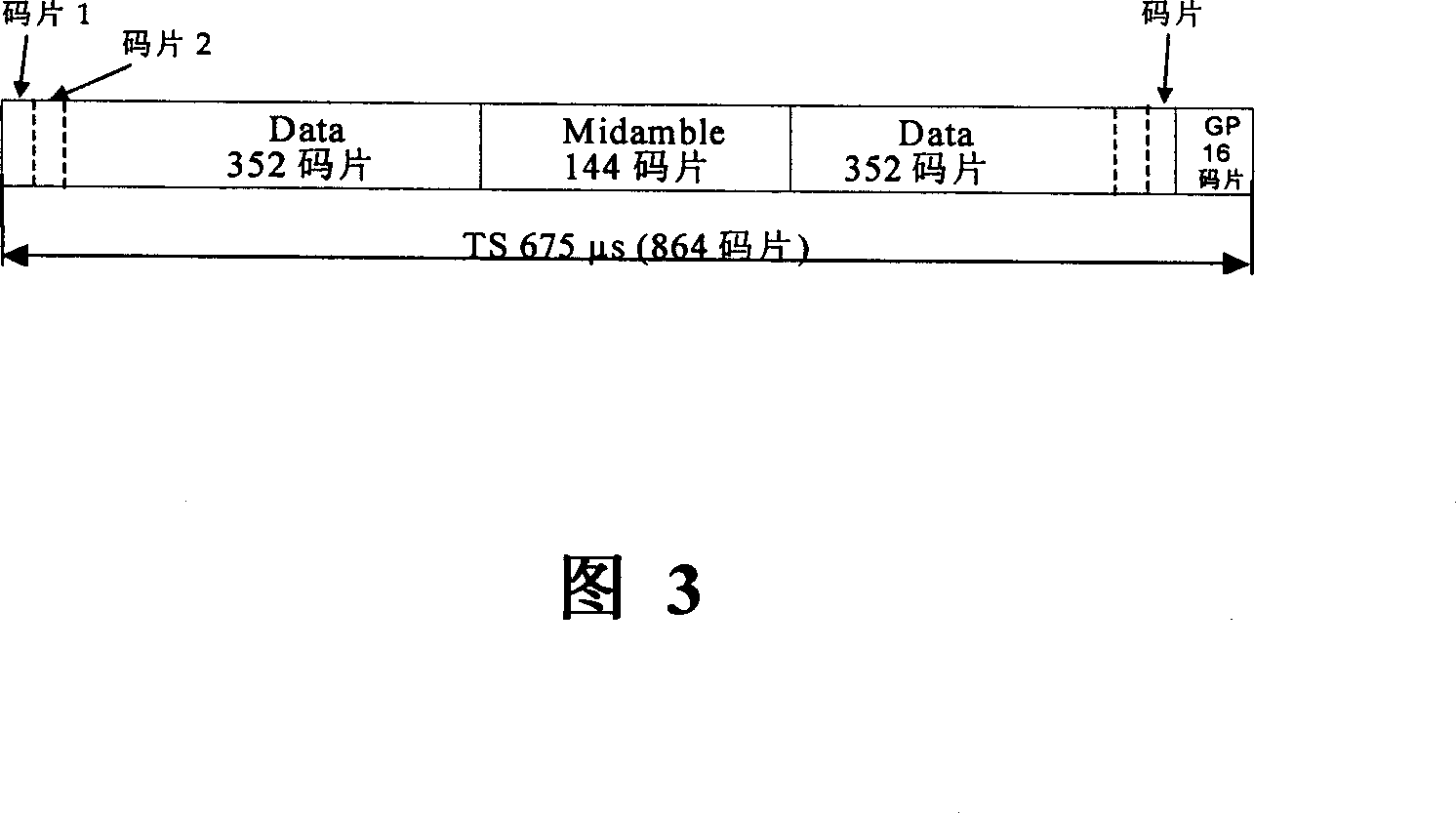 Method and device for estimating channel