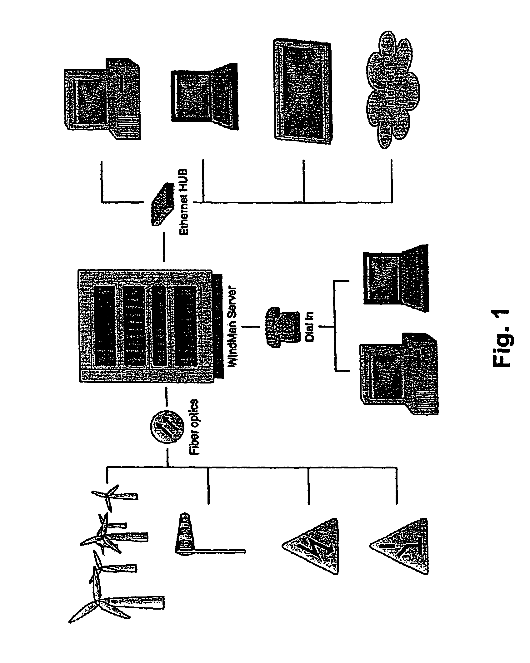 Method and a computer for handling operational data of wind power plants