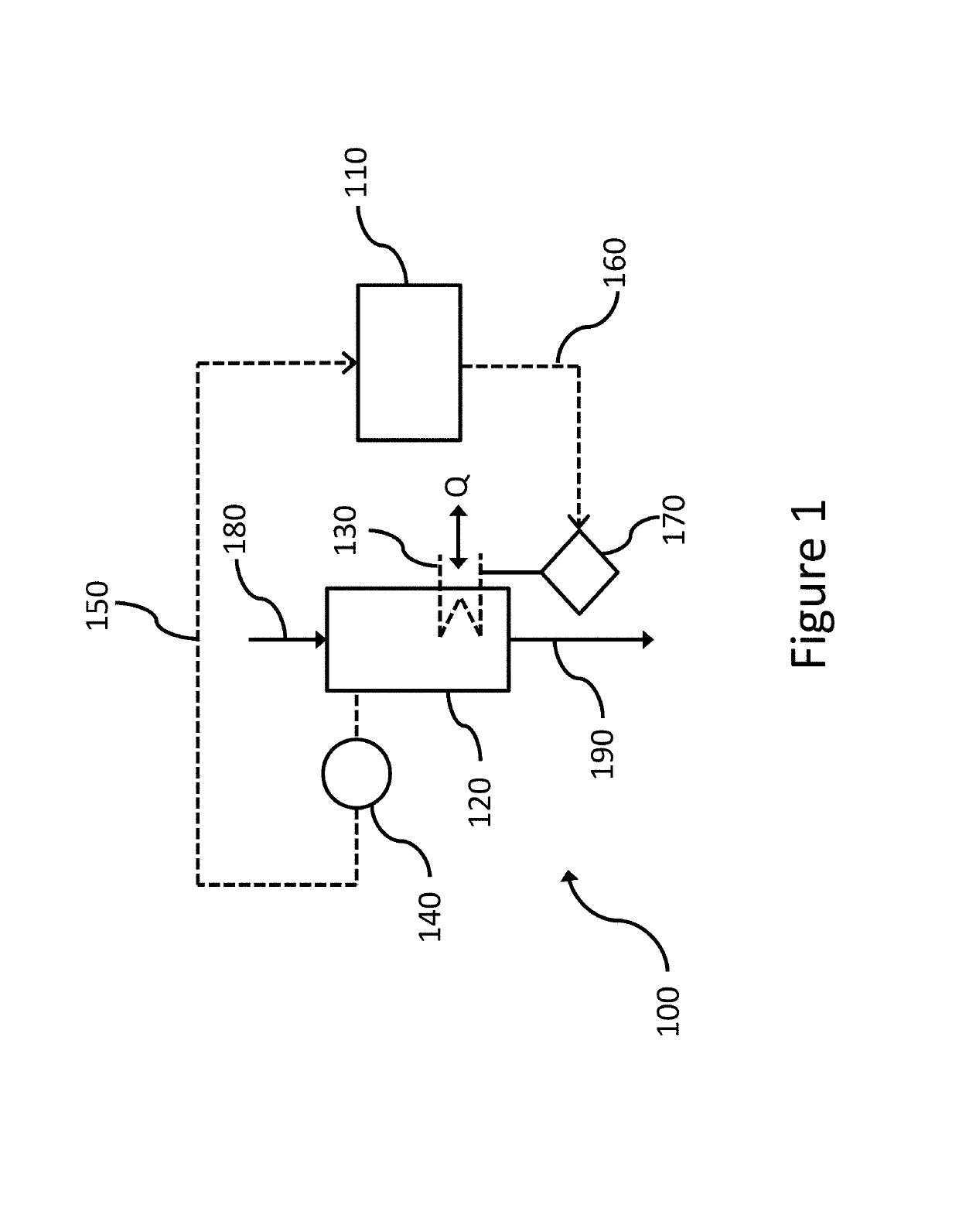 Model predictive control for heat transfer to fluids