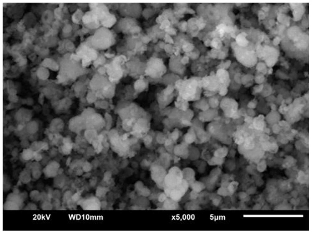 A kind of lithium cobalt oxide composite cathode material and preparation method thereof