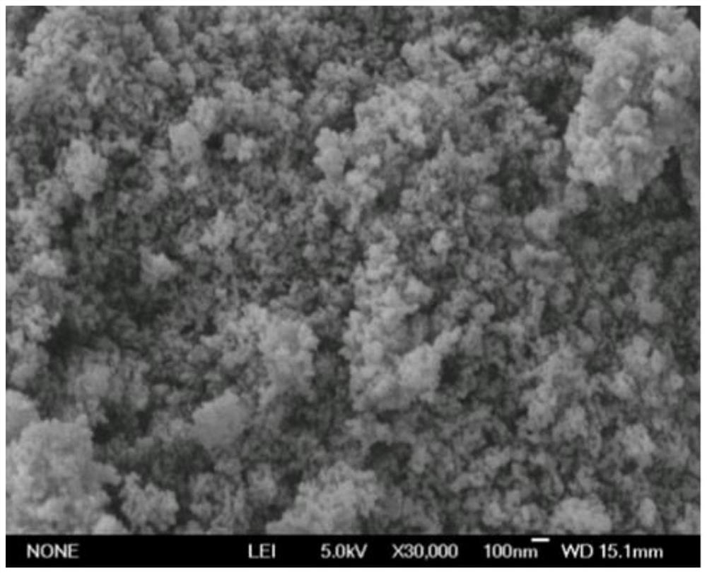 A kind of lithium cobalt oxide composite cathode material and preparation method thereof