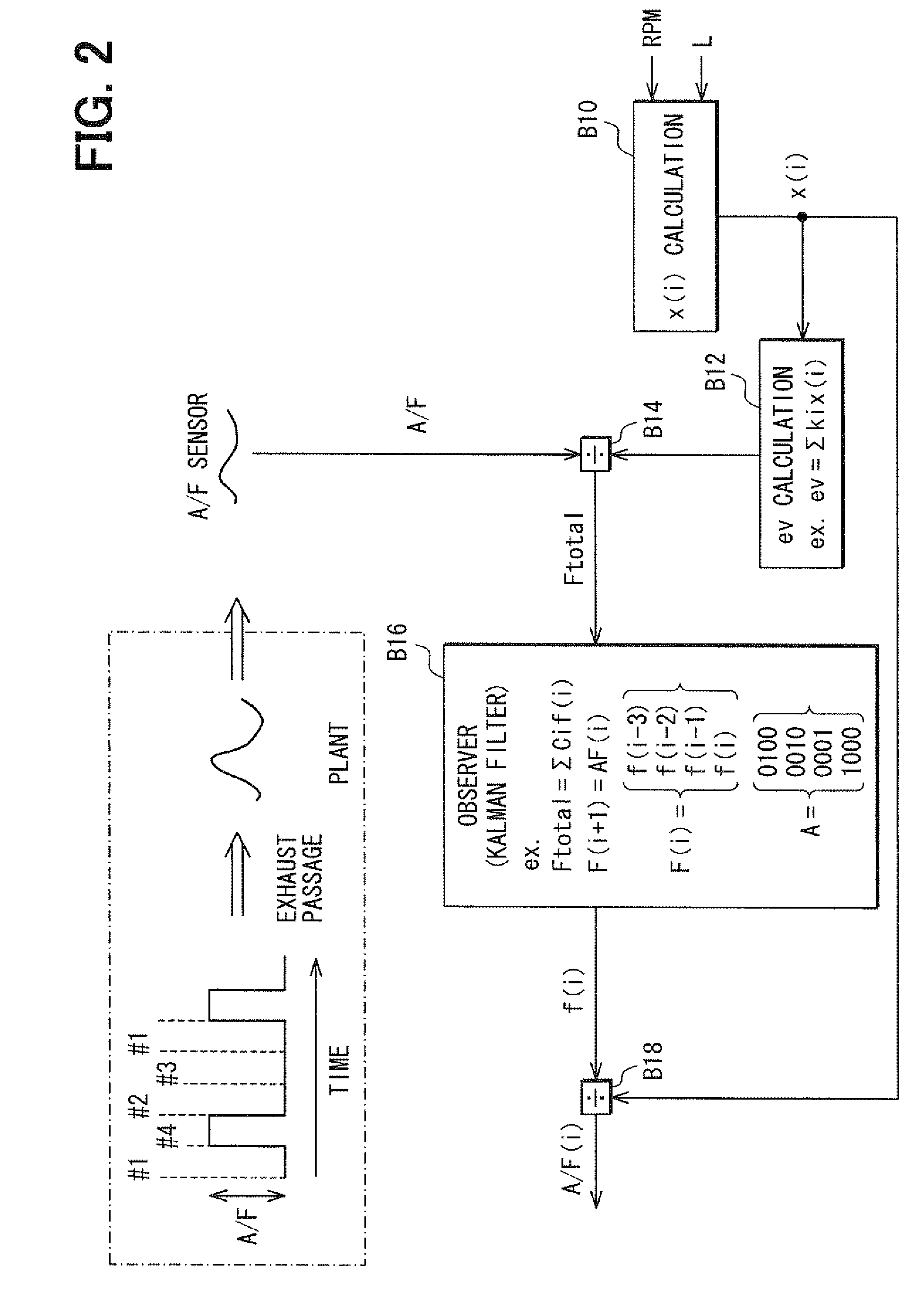 Abnormality diagnosis device and control system for internal combustion engine