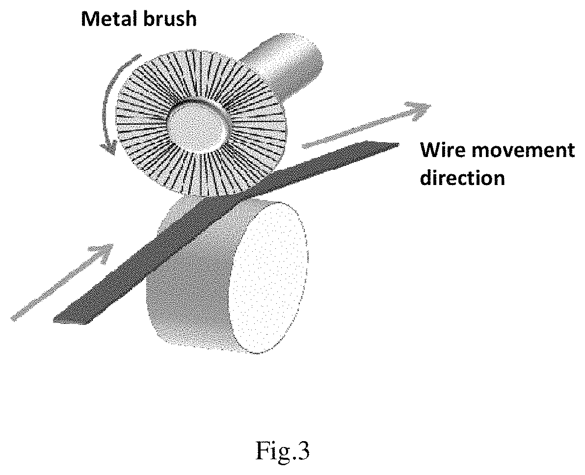 Method of fabricating second-generation high-temperature superconducting wires