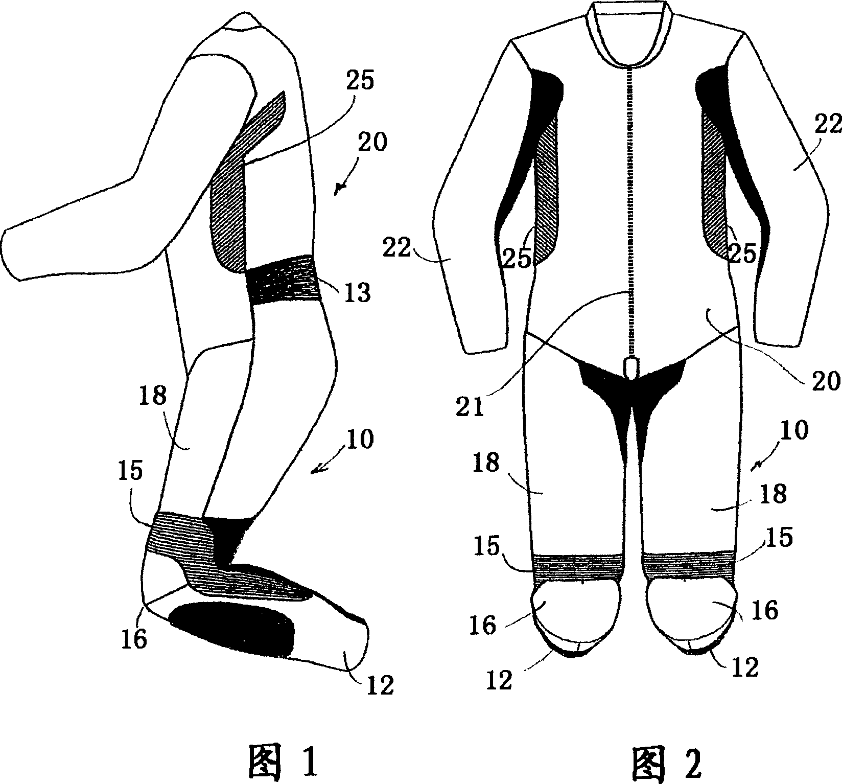 Garment for motorcyclists with improved comfort