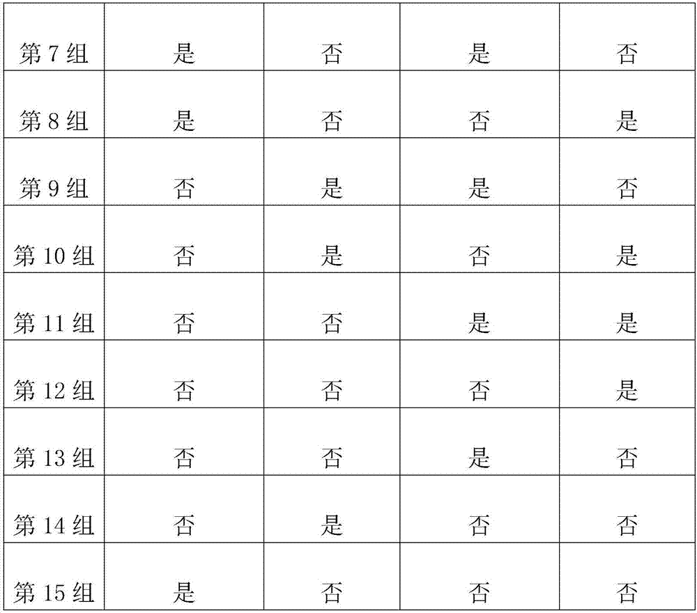 Chinese medicine soft capsule for treating ankylosing spondylitis and preparation method thereof