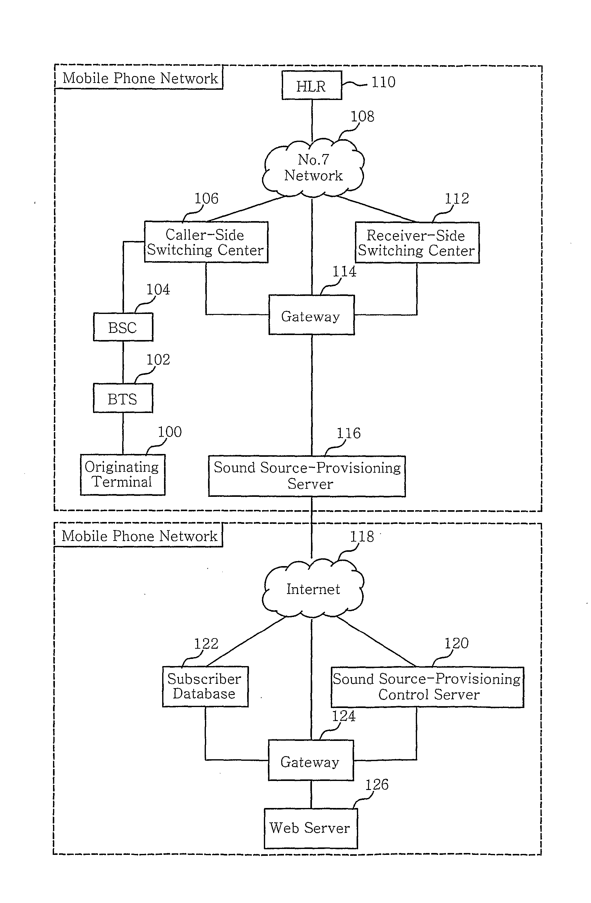 Method and System for Terminal Codec Setup of Multimedia Ring Back Tone Service