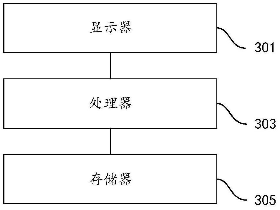 Data processing for logistics distribution, method and device for logistics distribution based on the mobile terminal of the delivery party