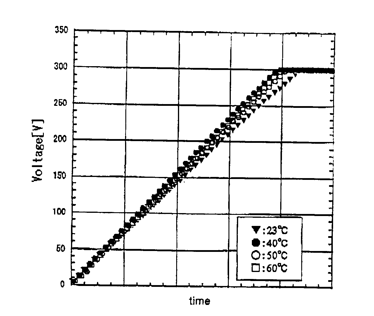 Metal member having a metal oxide film and method of manufacturing the same