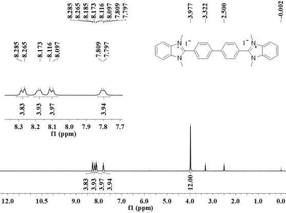 Preparation method and application of biphenyl bridged bisbenzimidazolium